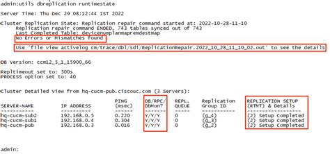 Solved: CUCM DB Replication Issues 